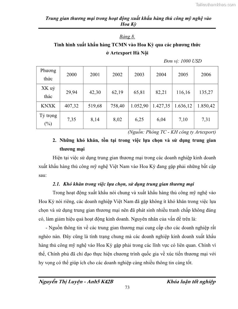 Khóa luận tốt nghiệp Trung gian thương mại trong hoạt động xuất khẩu hàng thủ công mỹ nghệ vào Hoa Kỳ - 11 Trang 81