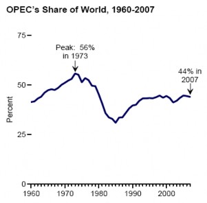 Nguồn Trang thông tin năng lượng thế giới EIA 18 Có thể nói nguồn dầu mỏ 2