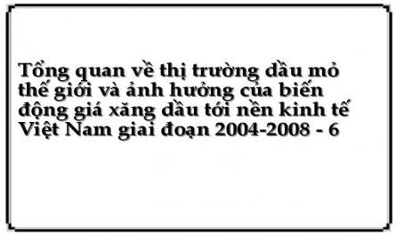 Ảnh Hưởng Của Biến Động Giá Xăng Dầu Tới Nền Kinh Tế Việt Nam Giai Đoạn 2004-2008