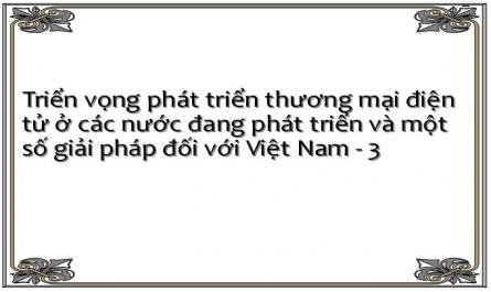 Dữ Liệu Giao Dịch Của Mặt Hàng Cà Phê Việt Nam Sang Thị Trường Mỹ Năm 2008