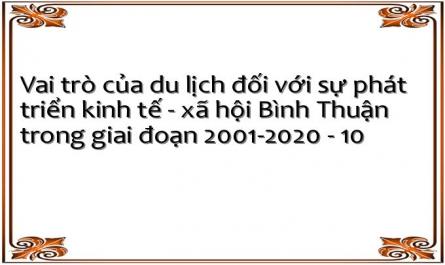 Doanh Thu Hoạt Động Du Lịch Bình Thuận Giai Đoạn 2001 – 2008 Và 6 Tháng Đầu Năm 2009