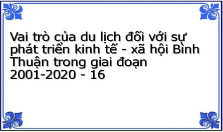 Vai trò của du lịch đối với sự phát triển kinh tế - xã hội Bình Thuận trong giai đoạn 2001-2020 - 16