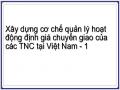 Xây dựng cơ chế quản lý hoạt động định giá chuyển giao của các TNC tại Việt Nam - 1