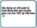 Xây dựng cơ chế quản lý hoạt động định giá chuyển giao của các TNC tại Việt Nam - 2