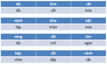 2 2 3 Hệ thống bài tập Nhận thức âm thanh ở cấp độ câu 11 Trò chơi 1