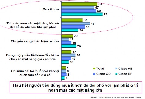 Nguồn Bài thuyết trình tại hội thảo Sở công thương Yên Bái tổ chức năm 1