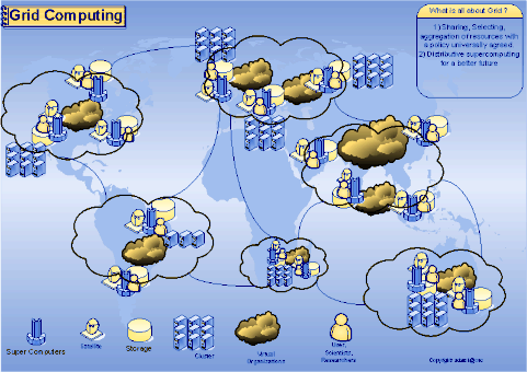 Hình 1 1 Minh họa về tính toán lưới Hình 1 1 là một ví dụ về lưới như 1