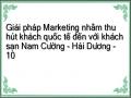 Giải pháp Marketing nhằm thu hút khách quốc tế đến với khách sạn Nam Cường - Hải Dương - 10