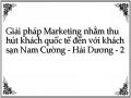 Giải pháp Marketing nhằm thu hút khách quốc tế đến với khách sạn Nam Cường - Hải Dương - 2