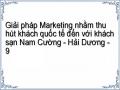 Giải pháp Marketing nhằm thu hút khách quốc tế đến với khách sạn Nam Cường - Hải Dương - 9