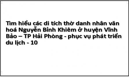 Tìm hiểu các di tích thờ danh nhân văn hoá Nguyễn Bỉnh Khiêm ở huyện Vĩnh Bảo – TP Hải Phòng - phục vụ phát triển du lịch - 10