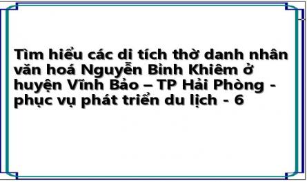 Tìm hiểu các di tích thờ danh nhân văn hoá Nguyễn Bỉnh Khiêm ở huyện Vĩnh Bảo – TP Hải Phòng - phục vụ phát triển du lịch - 6