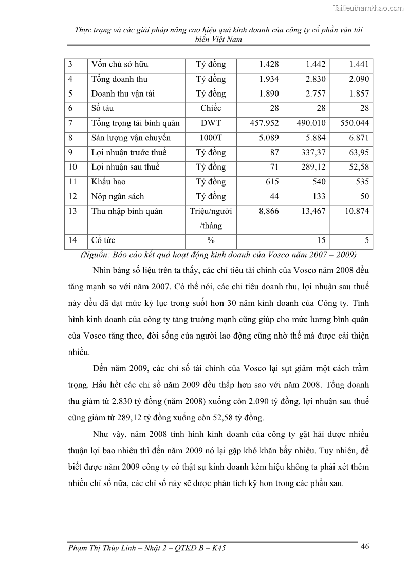 Khóa luận tốt nghiệp Thực trạng và các giải pháp nâng cao hiệu quả kinh doanh của công ty cổ phần vận tải biển Việt Nam - 7 Trang 49