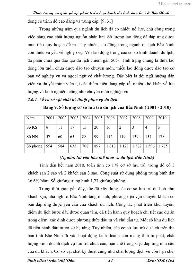 Trang 84