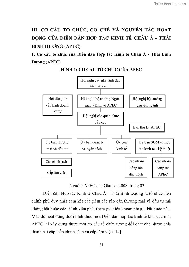 Khóa luận tốt nghiệp Việt Nam - APEC: cơ hội và thách thức đối với cộng đồng doanh nghiệp trong nước - 4 Trang 25