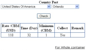 Tuy nhiên website này cũng có không ít điểm yếu  Giao diện kém thẩm mĩ và 3