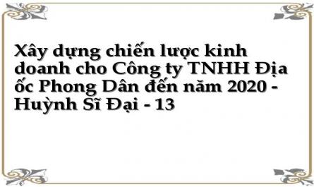 Xây dựng chiến lược kinh doanh cho Công ty TNHH Địa ốc Phong Dân đến năm 2020 - Huỳnh Sĩ Đại - 13