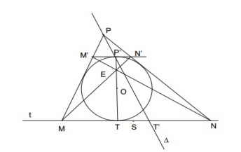 Với lời giải xạ ảnh trên ta biết được điểm cố định mà M N đối xứng 1
