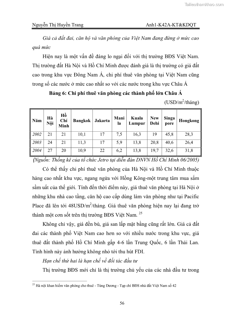 Khóa luận tốt nghiệp Thu hút FDI vào lĩnh vực bất động sản của Việt Nam. Thực trạng và triển vọng trong giai đoạn hội nhập kinh tế quốc tế - 8 Trang 57