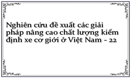 Tổ Chức Của Cục Đăng Kiểm Việt Nam