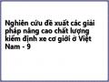 Cơ Cấu Các Loại Phương Tiện Cơ Giới Đường Bộ Ở Việt Nam Tính Đến 31/12/2010