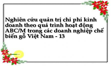 Thực Trạng Phân Tích Chi Phí Kinh Doanh Trong Các Doanh Nghiệp Chế Biến Gỗ Việt Nam