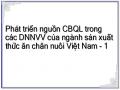Phát triển nguồn CBQL trong các DNNVV của ngành sản xuất thức ăn chăn nuôi Việt Nam - 1