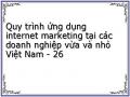 Quy trình ứng dụng internet marketing tại các doanh nghiệp vừa và nhỏ Việt Nam - 26