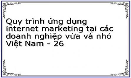 Quy trình ứng dụng internet marketing tại các doanh nghiệp vừa và nhỏ Việt Nam - 26