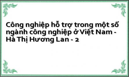 Công nghiệp hỗ trợ trong một số ngành công nghiệp ở Việt Nam - Hà Thị Hương Lan - 2