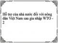 Hỗ trợ của nhà nước đối với nông dân Việt Nam sau gia nhập WTO - 2