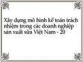 Bộ Máy Kế Toán Kết Hợp Trong Doanh Nghiệp Sản Xuất Sữa Việt Nam