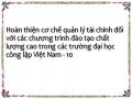 Thực Trạng Các Chương Trình Đào Tạo Chất Lượng Cao Trong Các Trường Đại Học Công Lập Việt Nam