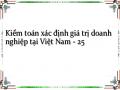 Kiểm toán xác định giá trị doanh nghiệp tại Việt Nam - 25