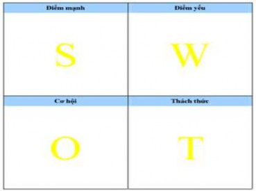 31 Điểm mạnh đề tài tìm hiểu và phân tích những điểm mạnh của các tỉnh 1