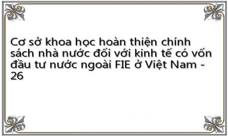 Cơ sở khoa học hoàn thiện chính sách nhà nước đối với kinh tế có vốn đầu tư nước ngoài FIE ở Việt Nam - 26