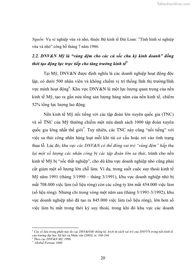 Khóa luận tốt nghiệp Phát triển doanh nghiệp vừa và nhỏ để đáp ứng nhu cầu phát triển kinh tế - 4 Trang 25