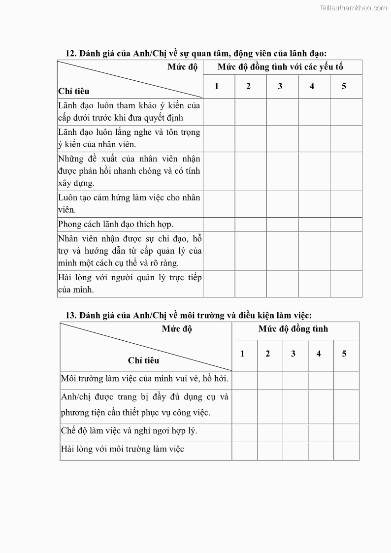 Luận văn Thạc sĩ Quản trị nhân lực Tạo động lực lao động tại Tổng công ty Du lịch Hà Nội - 15 Trang 113