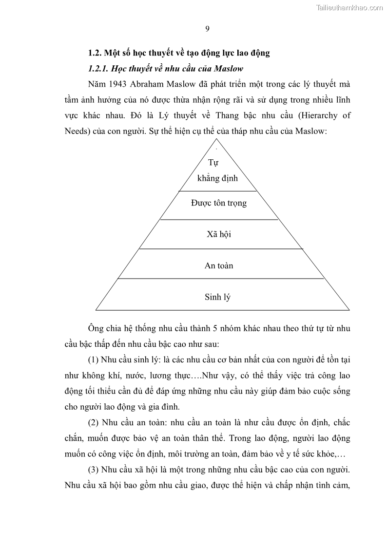Luận văn Thạc sĩ Quản trị nhân lực Tạo động lực lao động tại Tổng công ty Du lịch Hà Nội - 3 Trang 17