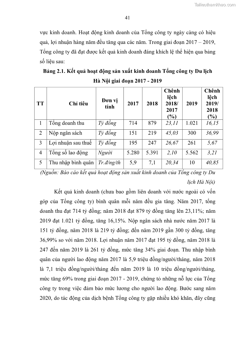 Luận văn Thạc sĩ Quản trị nhân lực Tạo động lực lao động tại Tổng công ty Du lịch Hà Nội - 7 Trang 49