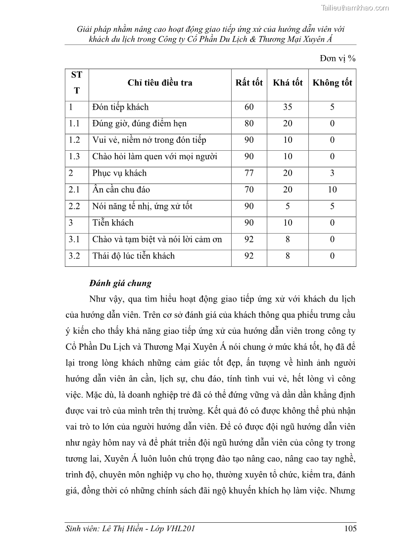 Khóa luận tốt nghiệp Văn hóa du lịch Giải pháp nhằm nâng cao hoạt động giao tiếp ứng xử của hướng dẫn viên với khách du lịch trong Công ty Cổ Phần Du Lịch & Thương Mại Xuyên Á - 14 Trang 105