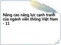 Những Nhân Tố Ảnh Hưởng Đến Năng Lực Cạnh Tranh Của Ngành Viễn Thông Việt Nam