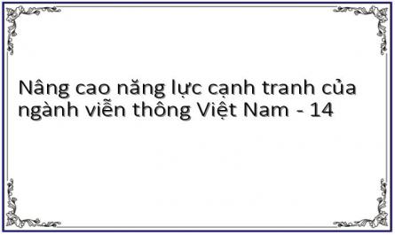 Đầu Tư Trực Tiếp Nước Ngoài Vào Việt Nam Theo Ngành