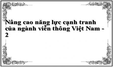 Nâng cao năng lực cạnh tranh của ngành viễn thông Việt Nam - 2