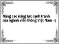 Vận Dụng Vào Nghiên Cứu Năng Lực Cạnh Tranh Ngành Viễn Thông Việt Nam