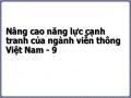 Số Thuê Bao Internet Băng Rộng Cố Định Việt Nam 2006 - 2011