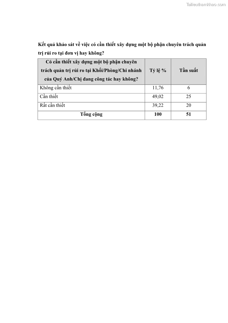 Trang 106