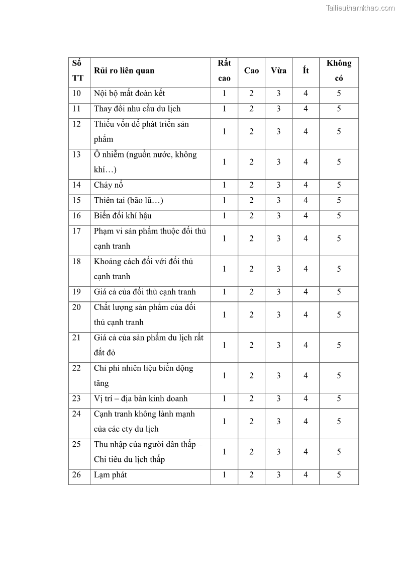 Trang 110