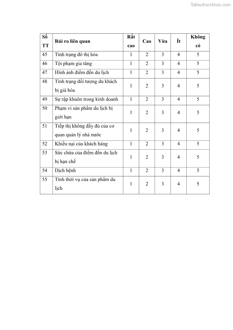 Trang 112