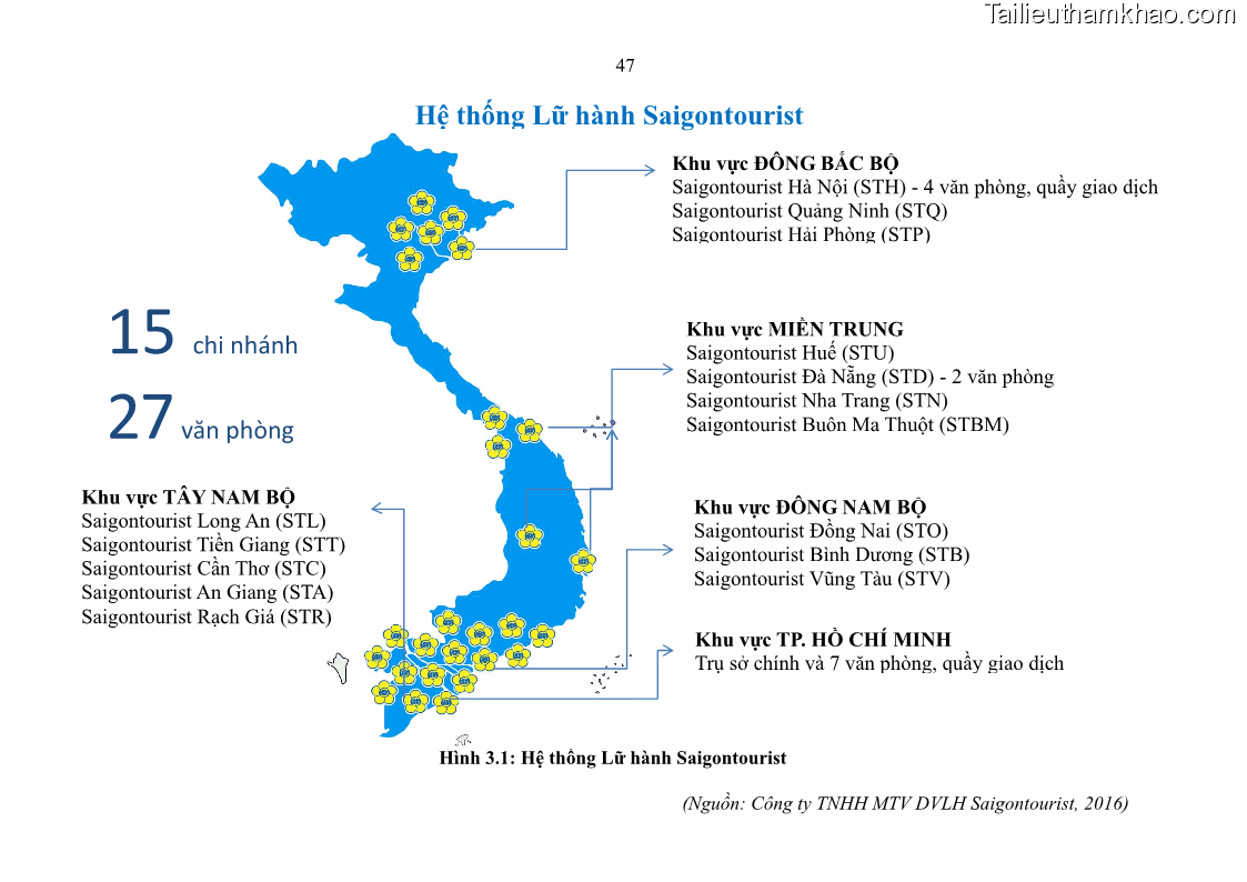 Luận văn Thạc sĩ Quản trị dịch vụ du lịch và lữ hành Quản trị rủi ro trong kinh doanh lữ hành nội địa tại khối du lịch nội địa Công ty TNHH MTV dịch vụ lữ hành Saigontourist - 9 Trang 65